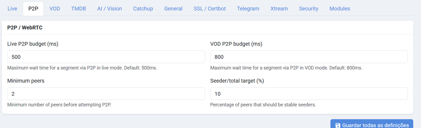 Entrega P2P / WebRTC integrada